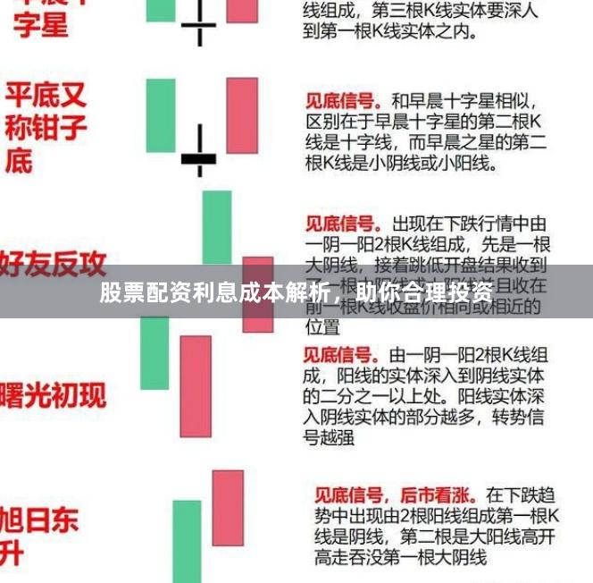 股票配资利息成本解析，助你合理投资