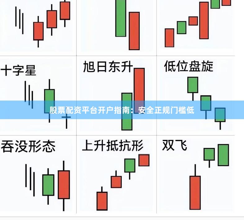 股票配资平台开户指南：安全正规门槛低
