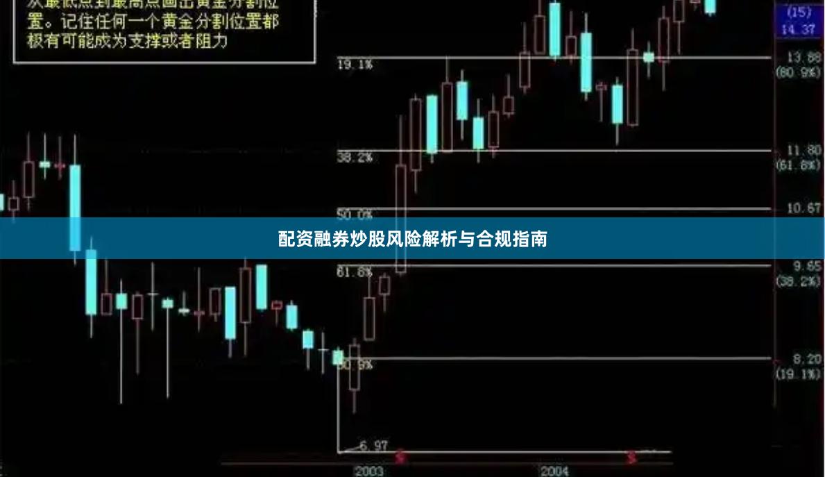 配资融券炒股风险解析与合规指南