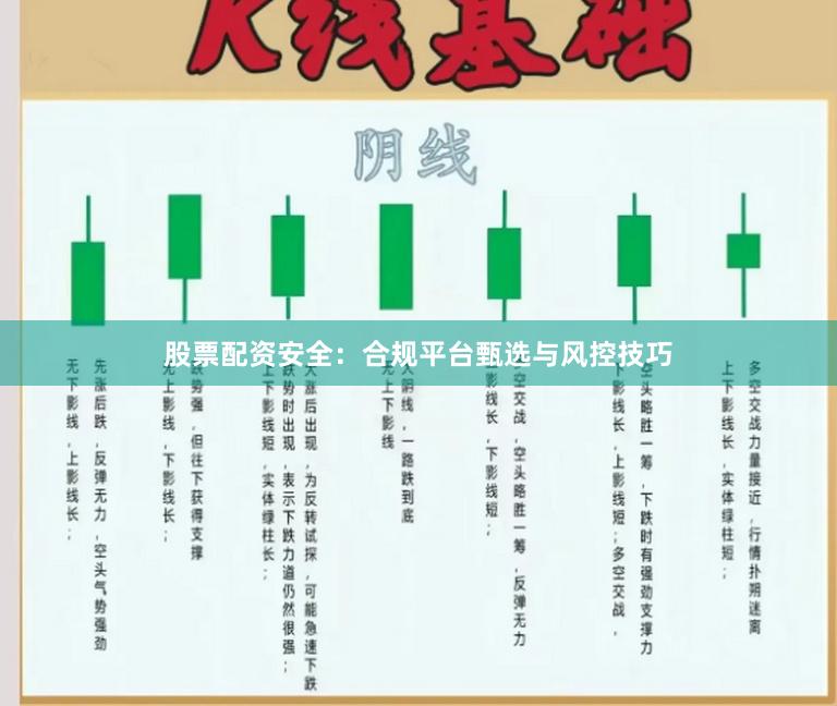 股票配资安全：合规平台甄选与风控技巧