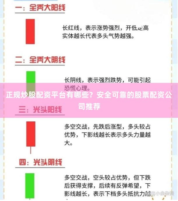 正规炒股配资平台有哪些？安全可靠的股票配资公司推荐