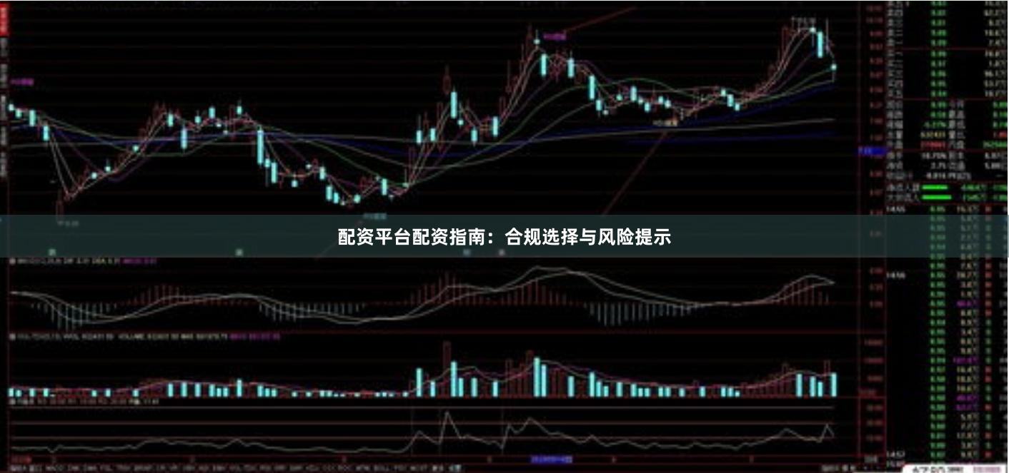 配资平台配资指南：合规选择与风险提示