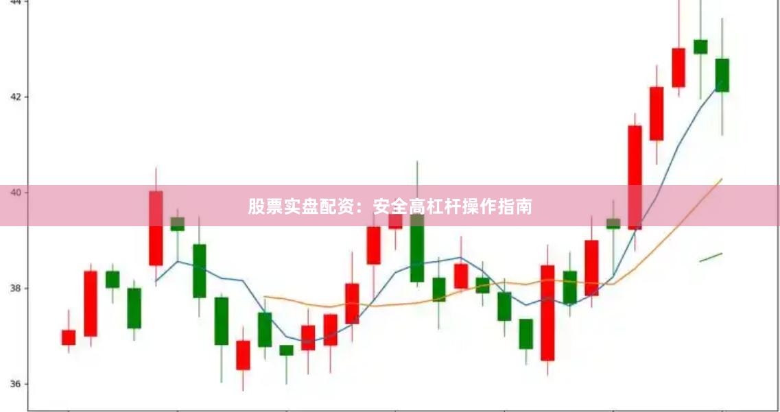 股票实盘配资：安全高杠杆操作指南